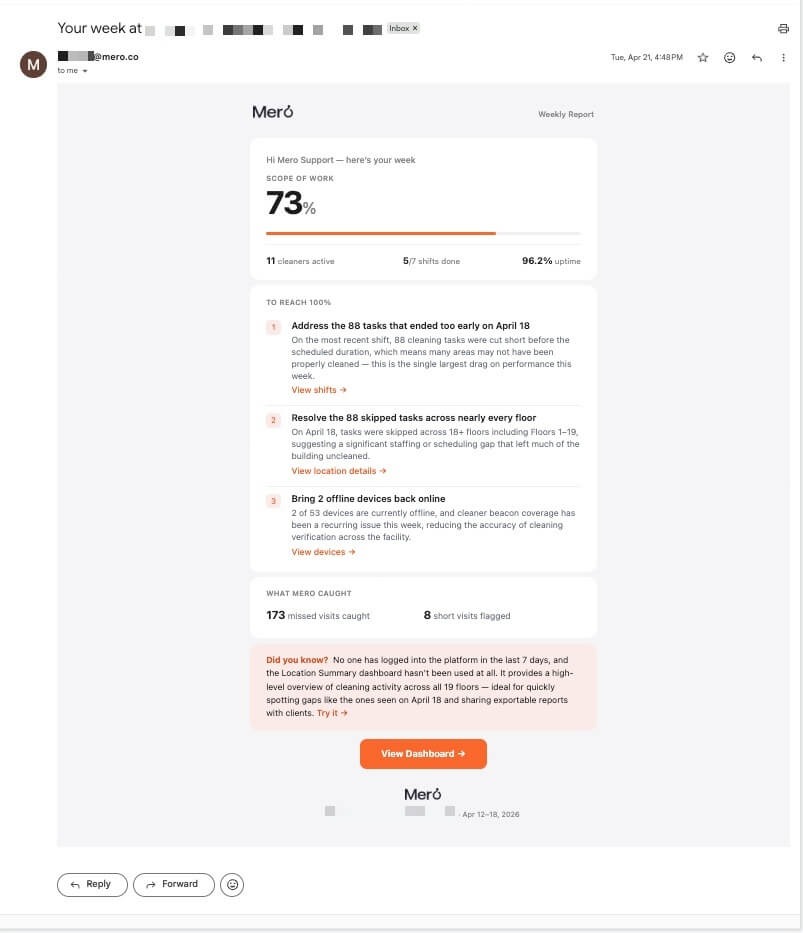 AI Workflow - Weekly Email Report