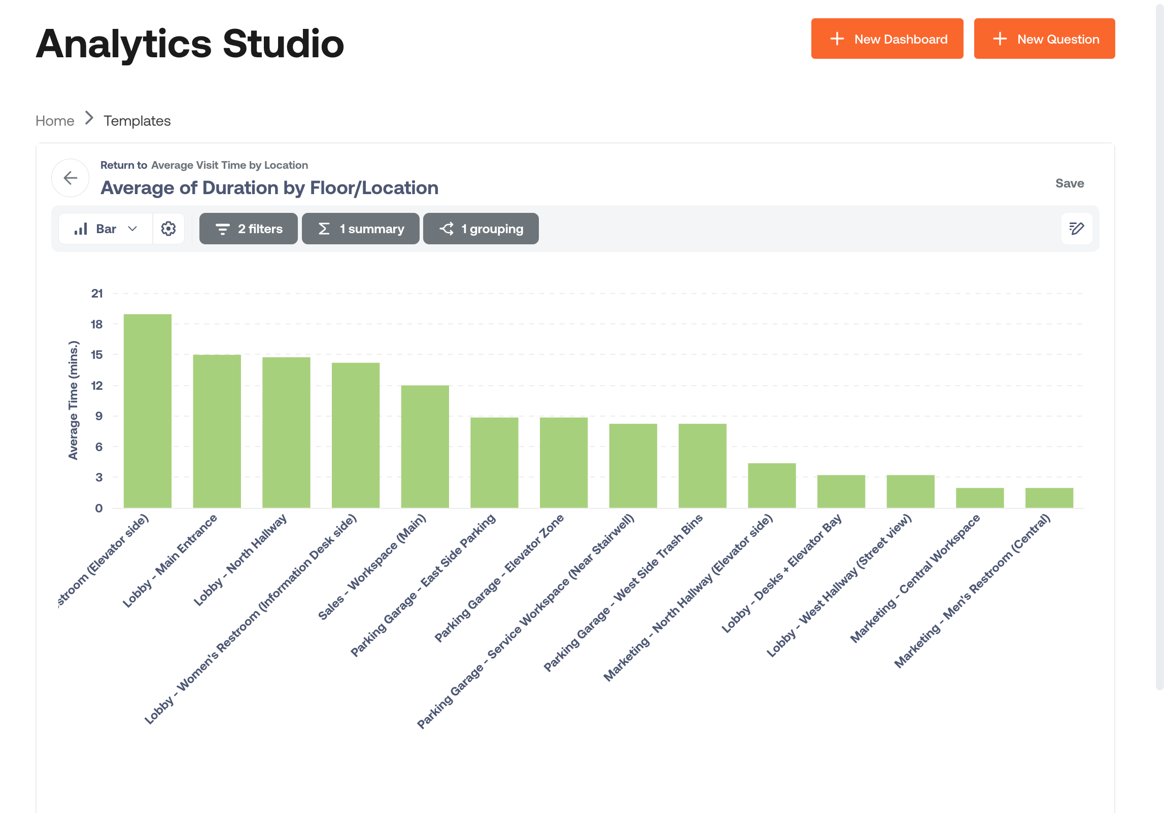 Analytics Studio - Dashboard Drilldown