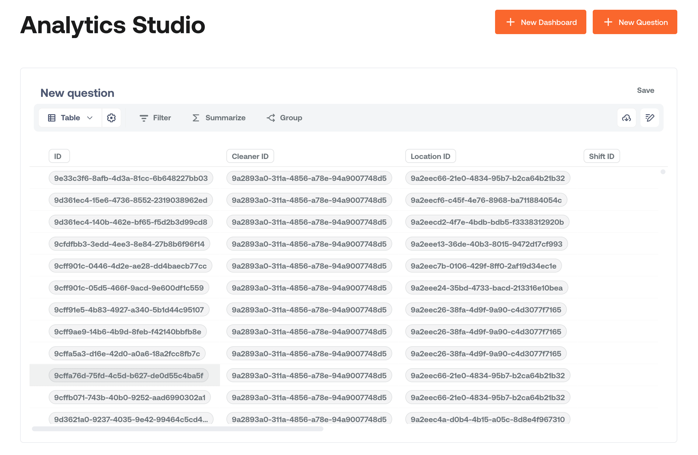Analytics Studio - Raw Table Data Visualization
