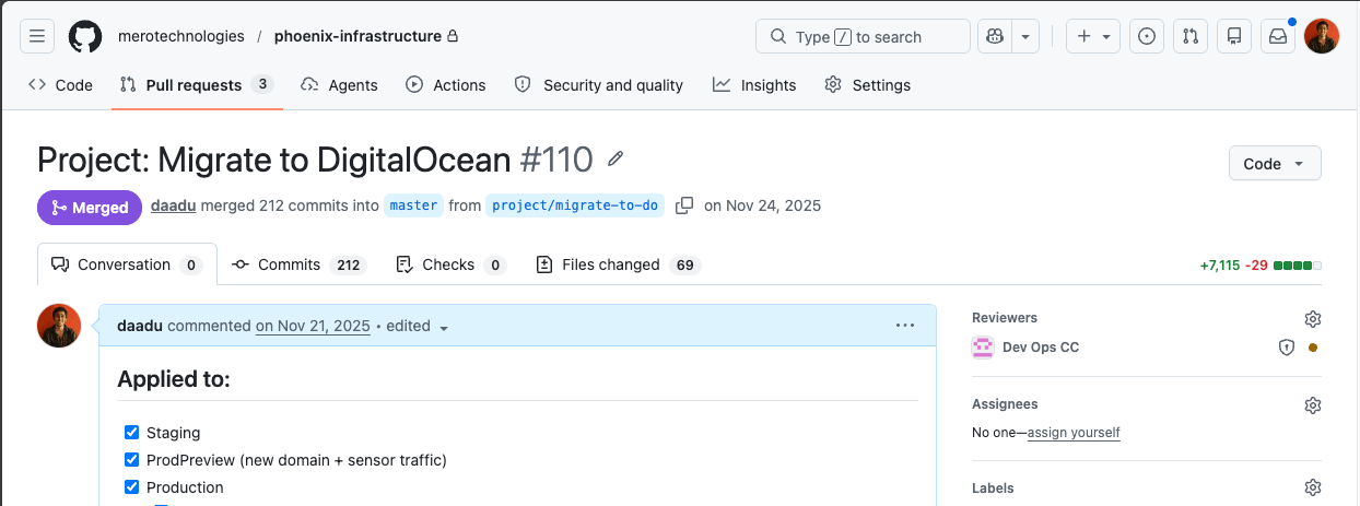 Pull request for migration infrastructure to DigitalOcean